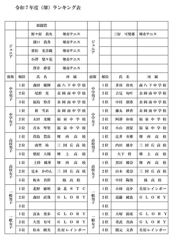 �ߘa6�N�����L���O